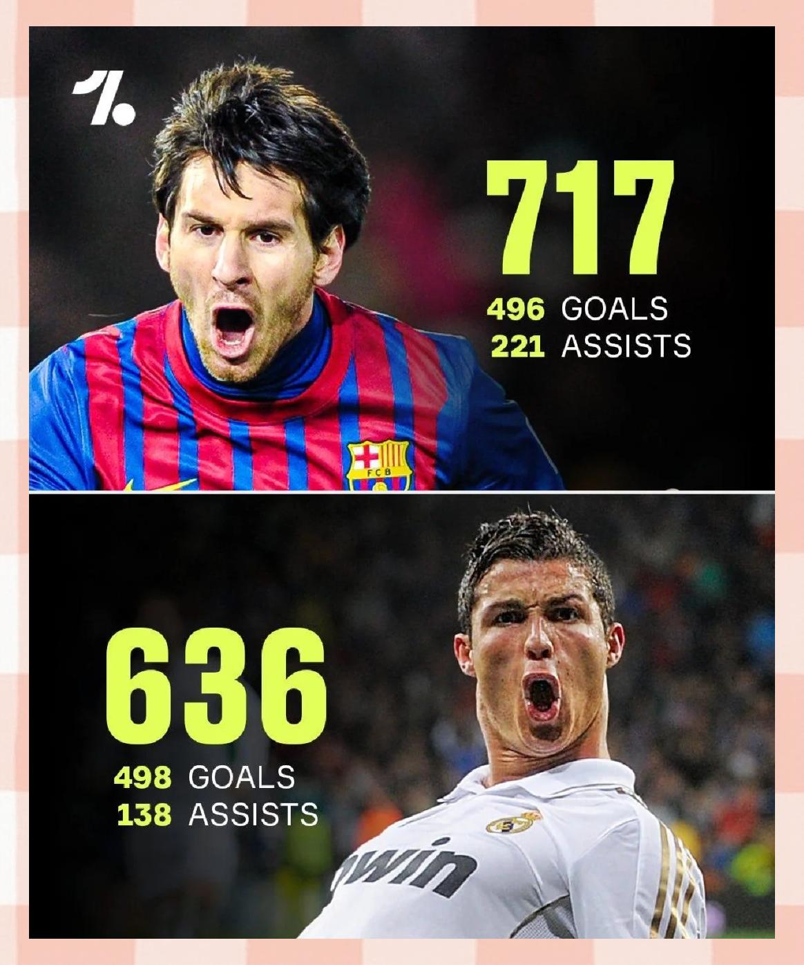 欧洲联赛顶级球队对决，谁能笑到最后？