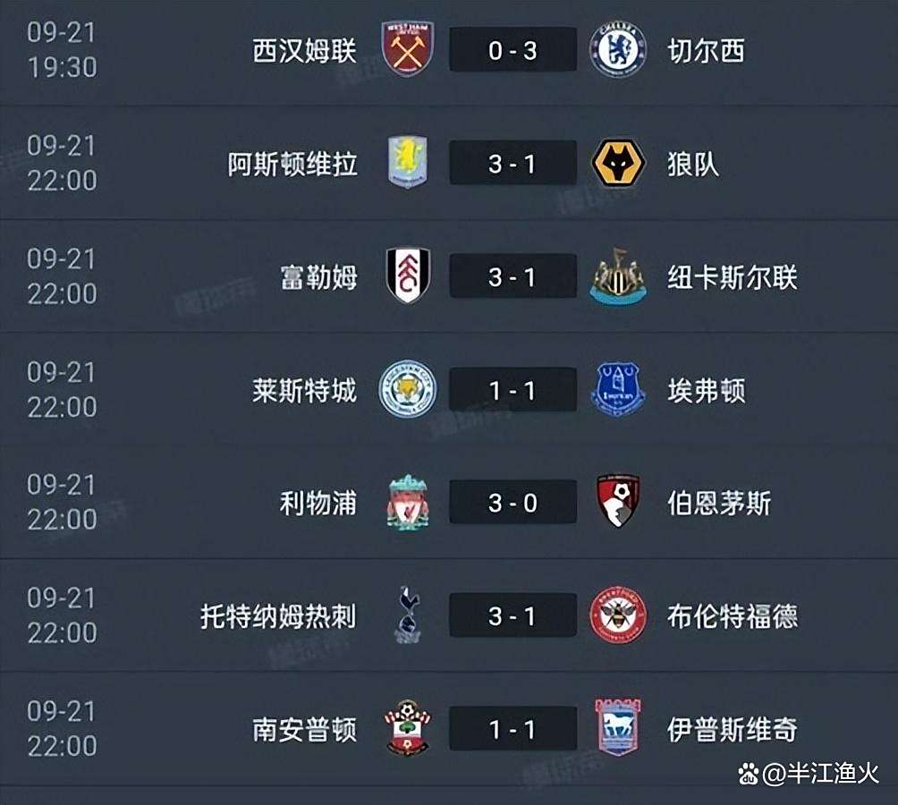 阿森纳客场大胜,晋级积分榜前列的简单介绍 阿森纳客场大胜,晋级积分榜前列的简单介绍