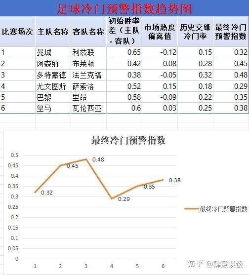 开云官网-关于赔率变化场外新闻不断，话题热度爆表的信息